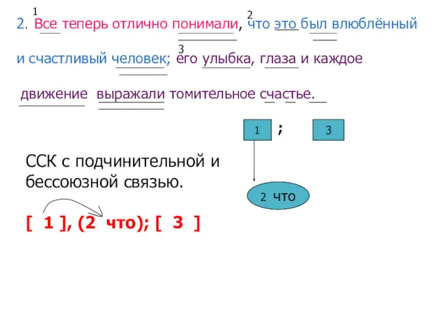 2. Все теперь отлично понимали, что это был влюблённый и