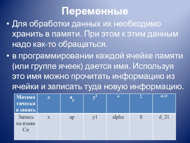 Переменные Для обработки данных их необходимо хранить в памяти. При