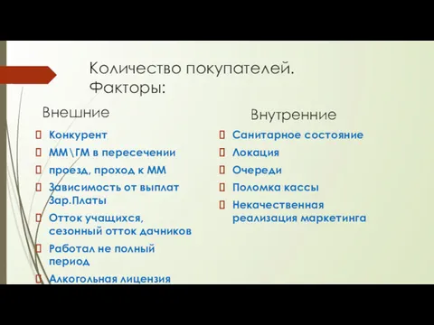 Внешние Конкурент ММ\ГМ в пересечении проезд, проход к ММ Зависимость от выплат Зар.Платы