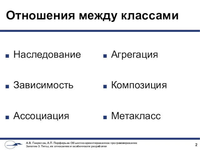 Отношения между классами Наследование Зависимость Ассоциация Агрегация Композиция Метакласс