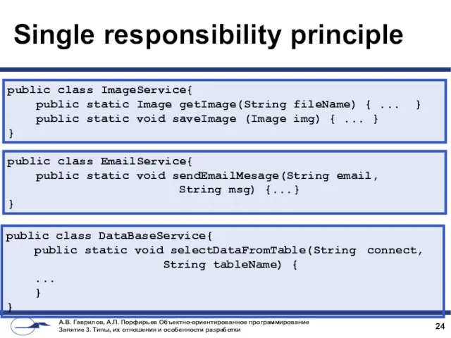 Single responsibility principle public class ImageService{ public static Image getImage(String fileName) { ...