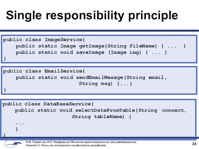 Single responsibility principle public class ImageService{ public static Image getImage(String