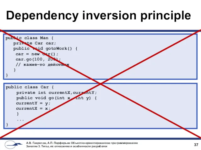 Dependency inversion principle public class Man { private Car car; public void gotoWork()