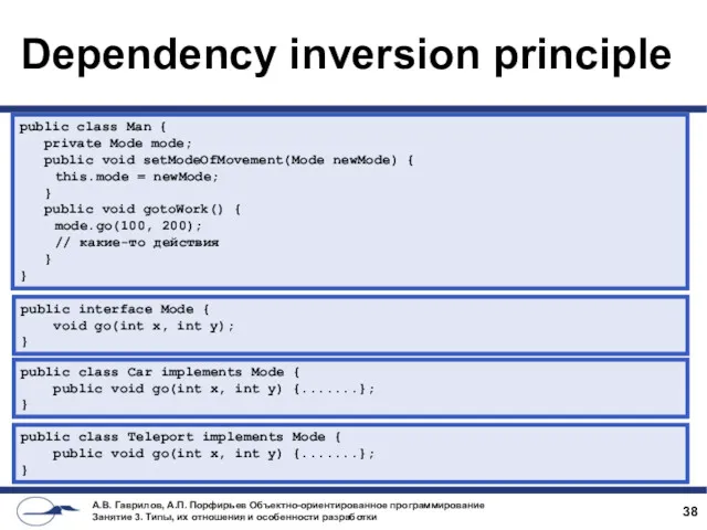 Dependency inversion principle public class Man { private Mode mode; public void setModeOfMovement(Mode