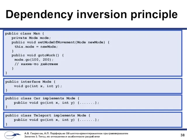 Dependency inversion principle public class Man { private Mode mode;