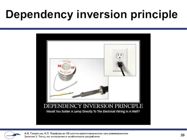 Dependency inversion principle
