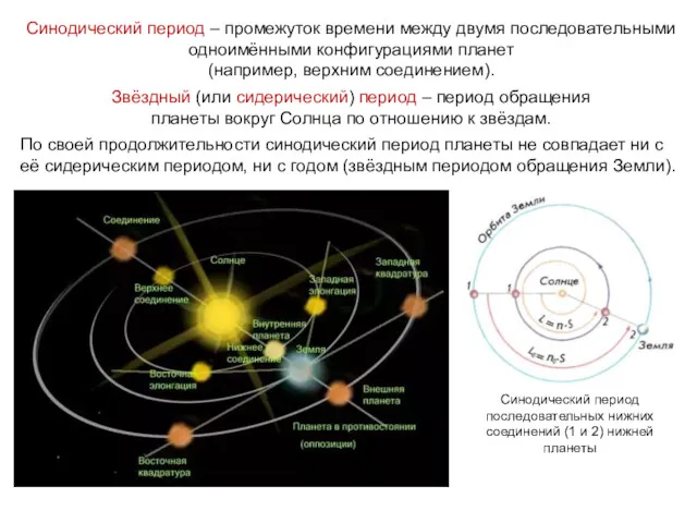 Синодический период – промежуток времени между двумя последовательными одноимёнными конфигурациями