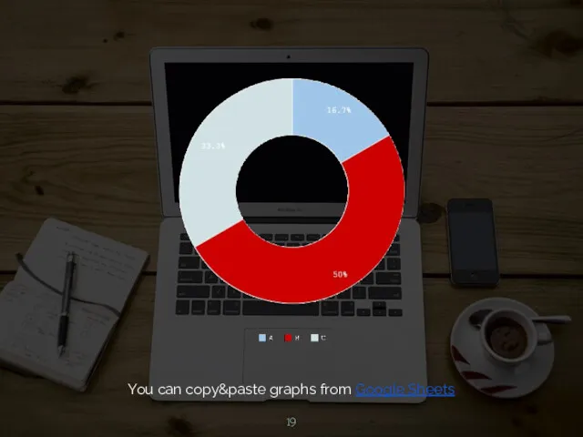 You can copy&paste graphs from Google Sheets