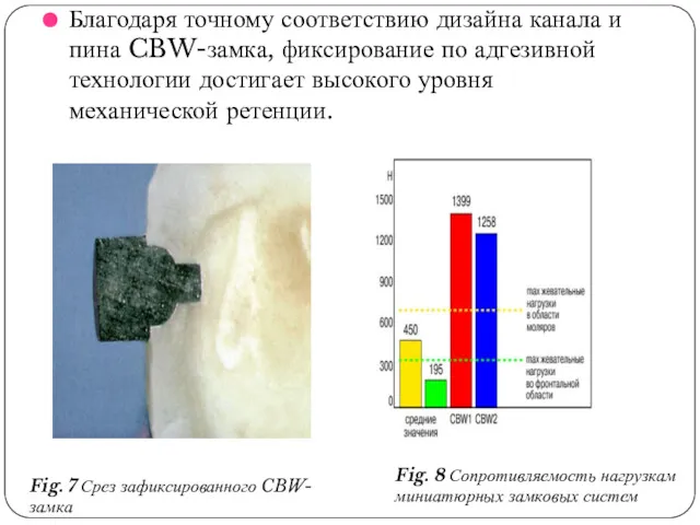 Благодаря точному соответствию дизайна канала и пина CBW-замка, фиксирование по