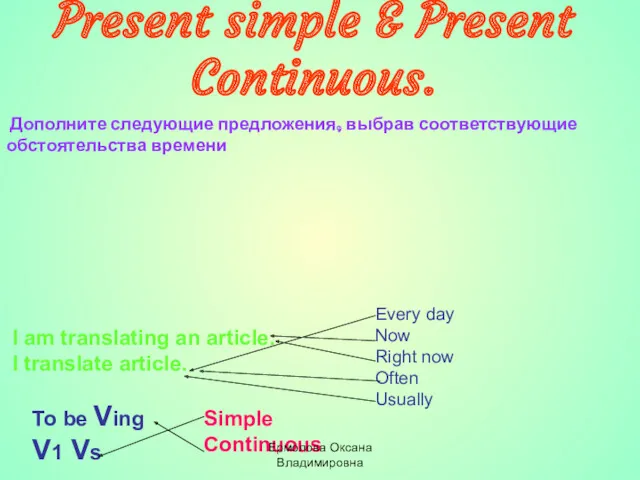 Present simple & Present Continuous. Дополните следующие предложения, выбрав соответствующие