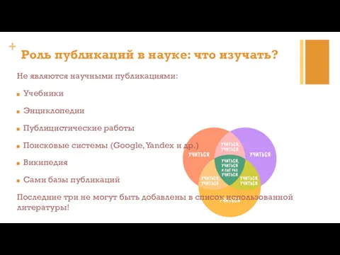 Не являются научными публикациями: Учебники Энциклопедии Публицистические работы Поисковые системы