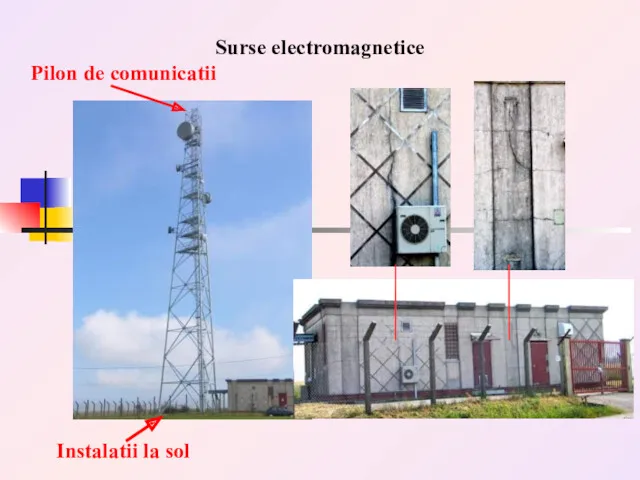 Surse electromagnetice Pilon de comunicatii Instalatii la sol