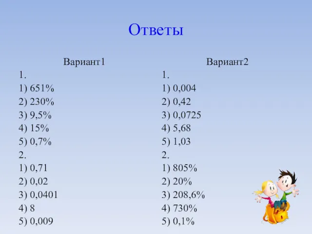 Ответы Вариант1 1. 1) 651% 2) 230% 3) 9,5% 4)