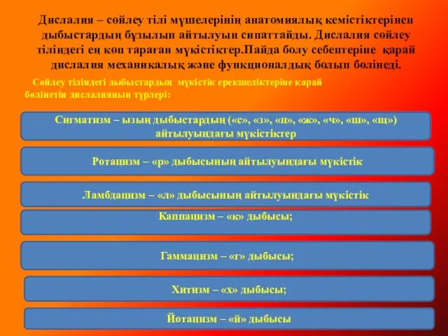 Дислалия – сөйлеу тілі мүшелерінің анатомиялық кемістіктерінен дыбыстардың бұзылып айтылуын