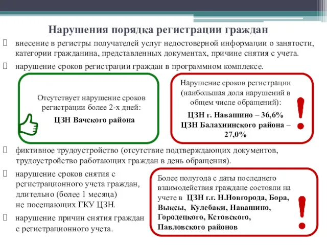 внесение в регистры получателей услуг недостоверной информации о занятости, категории