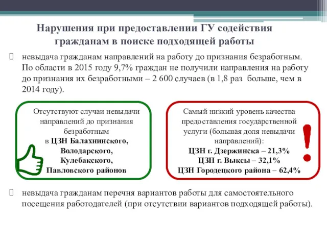 невыдача гражданам направлений на работу до признания безработным. По области