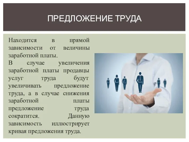 ПРЕДЛОЖЕНИЕ ТРУДА Находится в прямой зависимости от величины заработной платы.