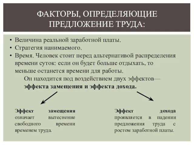 ФАКТОРЫ, ОПРЕДЕЛЯЮЩИЕ ПРЕДЛОЖЕНИЕ ТРУДА: Величина реальной заработной платы. Стратегия нанимаемого.