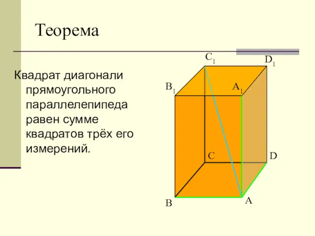 Теорема Квадрат диагонали прямоугольного параллелепипеда равен сумме квадратов трёх его