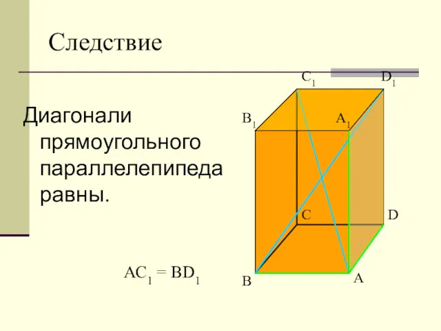 Следствие Диагонали прямоугольного параллелепипеда равны. A B C D B1 A1 C1 D1 АС1 = BD1