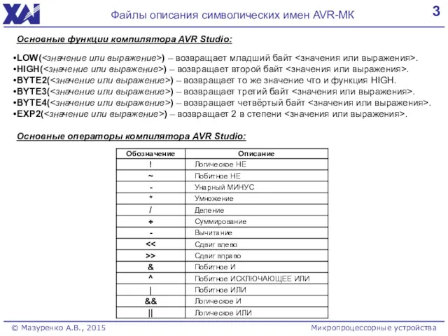 3 Файлы описания символических имен AVR-МК © Мазуренко А.В., 2015 Микропроцессорные устройства Основные