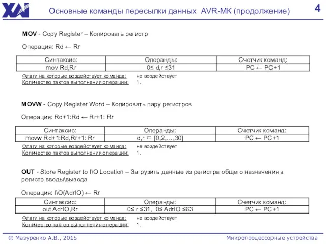 4 Основные команды пересылки данных AVR-МК (продолжение) © Мазуренко А.В., 2015 Микропроцессорные устройства