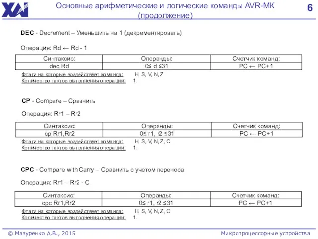 6 Основные арифметические и логические команды AVR-МК (продолжение) © Мазуренко
