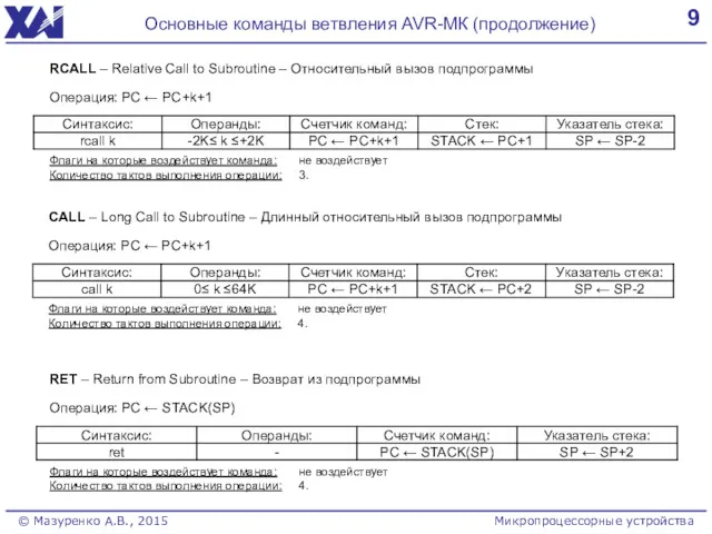 9 Основные команды ветвления AVR-МК (продолжение) © Мазуренко А.В., 2015 Микропроцессорные устройства RCALL