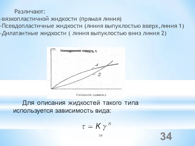 Различают: вязкопластичной жидкости (прямая линия) Псевдопластичные жидкости (линия выпуклостью вверх,линия