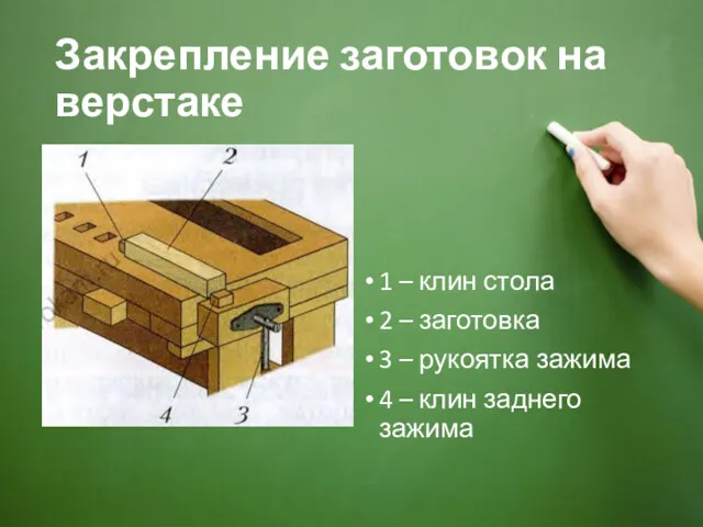 Закрепление заготовок на верстаке 1 – клин стола 2 –