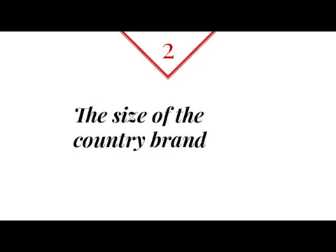The size of the country brand 2