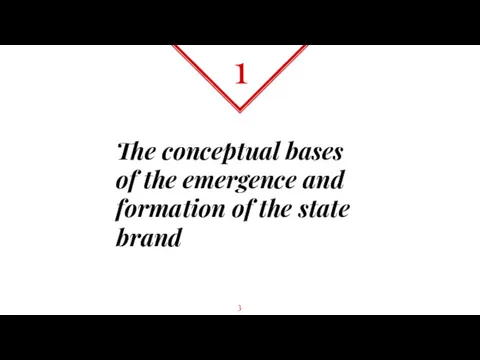 The conceptual bases of the emergence and formation of the state brand 1