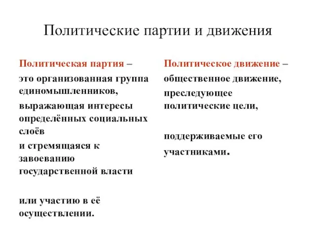 Политические партии и движения Политическая партия – это организованная группа