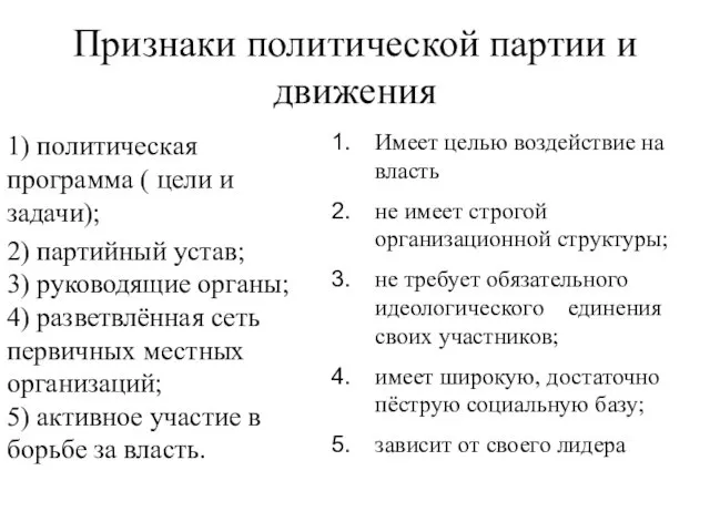 Признаки политической партии и движения 1) политическая программа ( цели