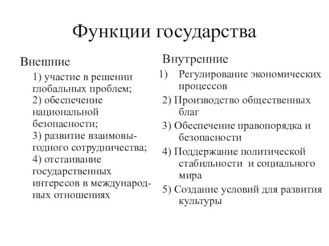 Функции государства Внешние 1) участие в решении глобальных проблем; 2)