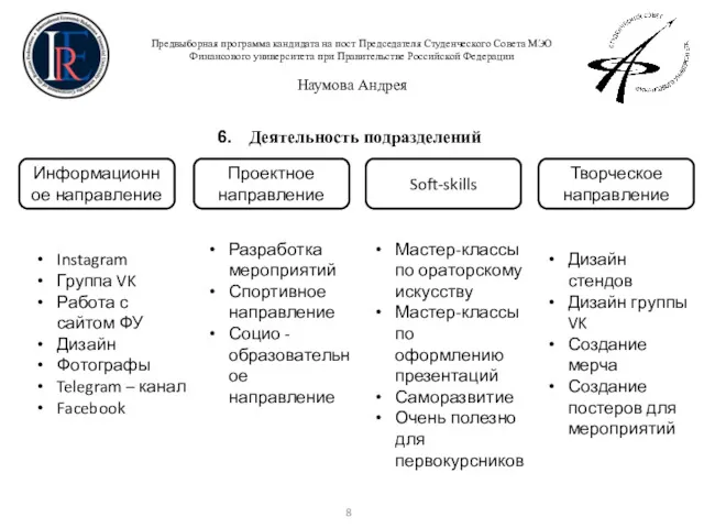 Предвыборная программа кандидата на пост Председателя Студенческого Совета МЭО Финансового