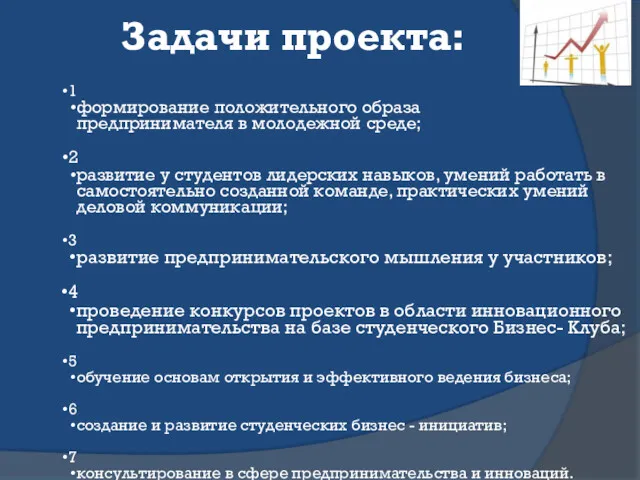 Задачи проекта: 1 формирование положительного образа предпринимателя в молодежной среде;