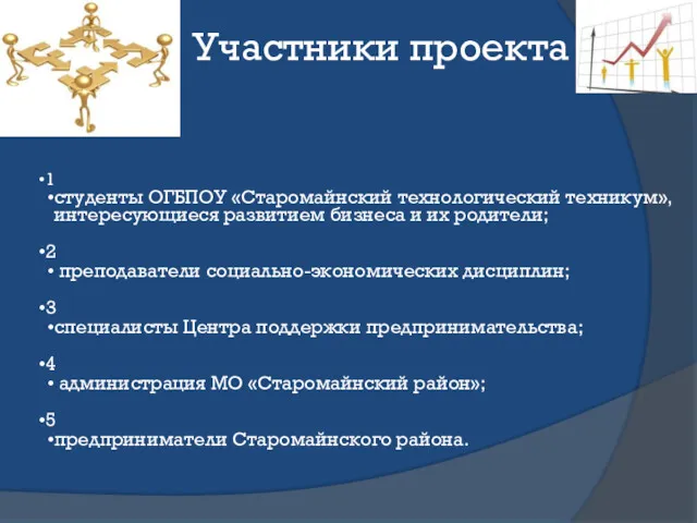 Участники проекта 1 студенты ОГБПОУ «Старомайнский технологический техникум», интересующиеся развитием