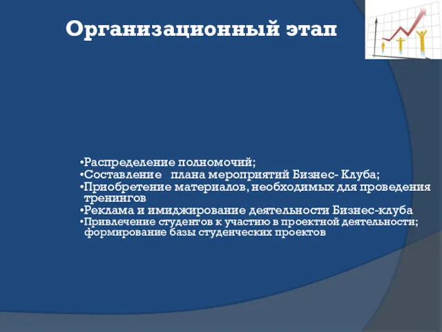 Организационный этап Распределение полномочий; Составление плана мероприятий Бизнес- Клуба; Приобретение