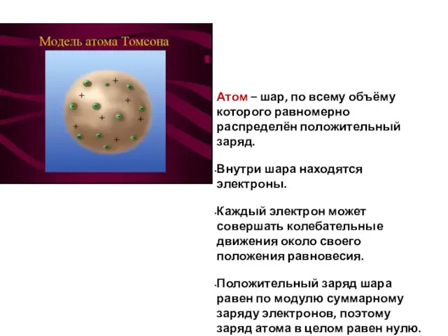 Атом – шар, по всему объёму которого равномерно распределён положительный