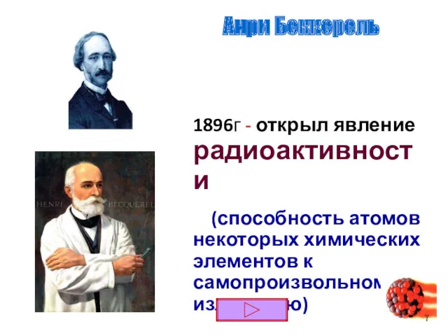 1896г - открыл явление радиоактивности (способность атомов некоторых химических элементов к самопроизвольному излучению) Анри Беккерель