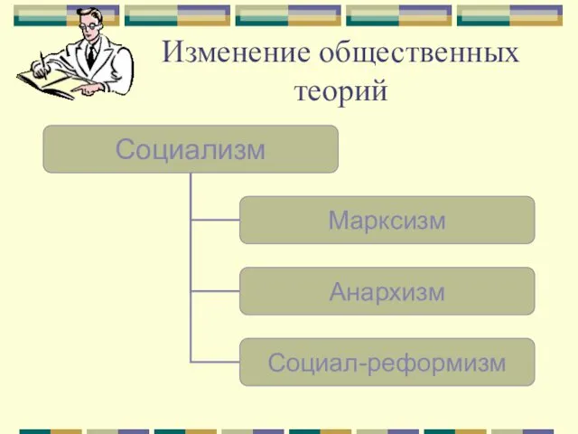 Изменение общественных теорий