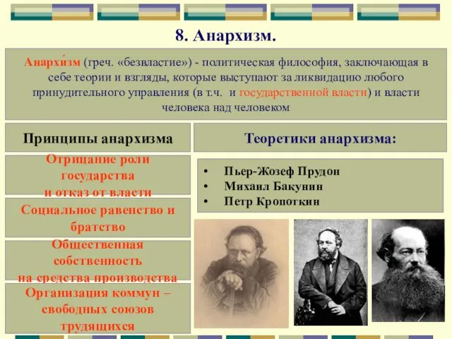 8. Анархизм. Анархи́зм (греч. «безвластие») - политическая философия, заключающая в