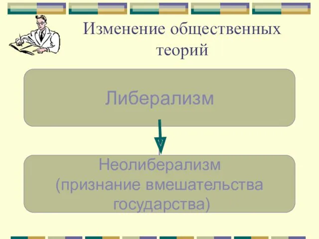 Изменение общественных теорий