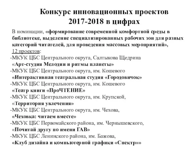 В номинации, «формирование современной комфортной среды в библиотеке, выделение специализированных рабочих зон для