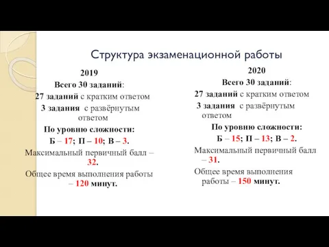 Структура экзаменационной работы 2019 Всего 30 заданий: 27 заданий с