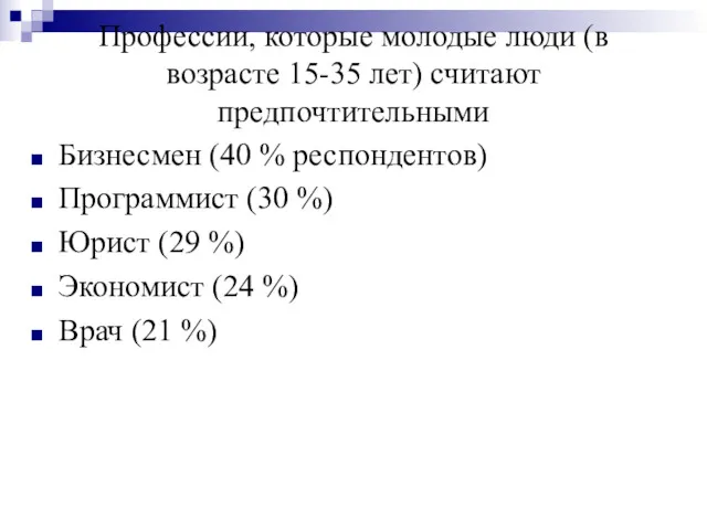 Профессии, которые молодые люди (в возрасте 15-35 лет) считают предпочтительными Бизнесмен (40 %