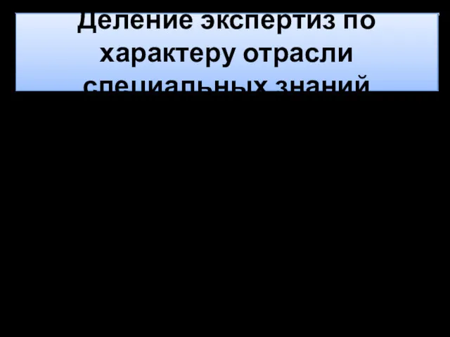 Деление экспертиз по характеру отрасли специальных знаний классы; роды; виды; разновидности (подвиды)