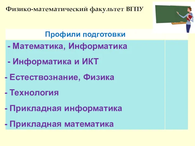 Физико-математический факультет ВГПУ