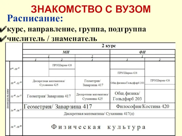 ЗНАКОМСТВО С ВУЗОМ Расписание: курс, направление, группа, подгруппа числитель / знаменатель